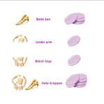 se/2166/2/veet-spawax-voks-disks-refill